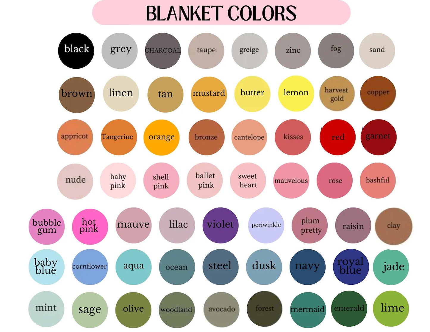 Custom Name Blanket
